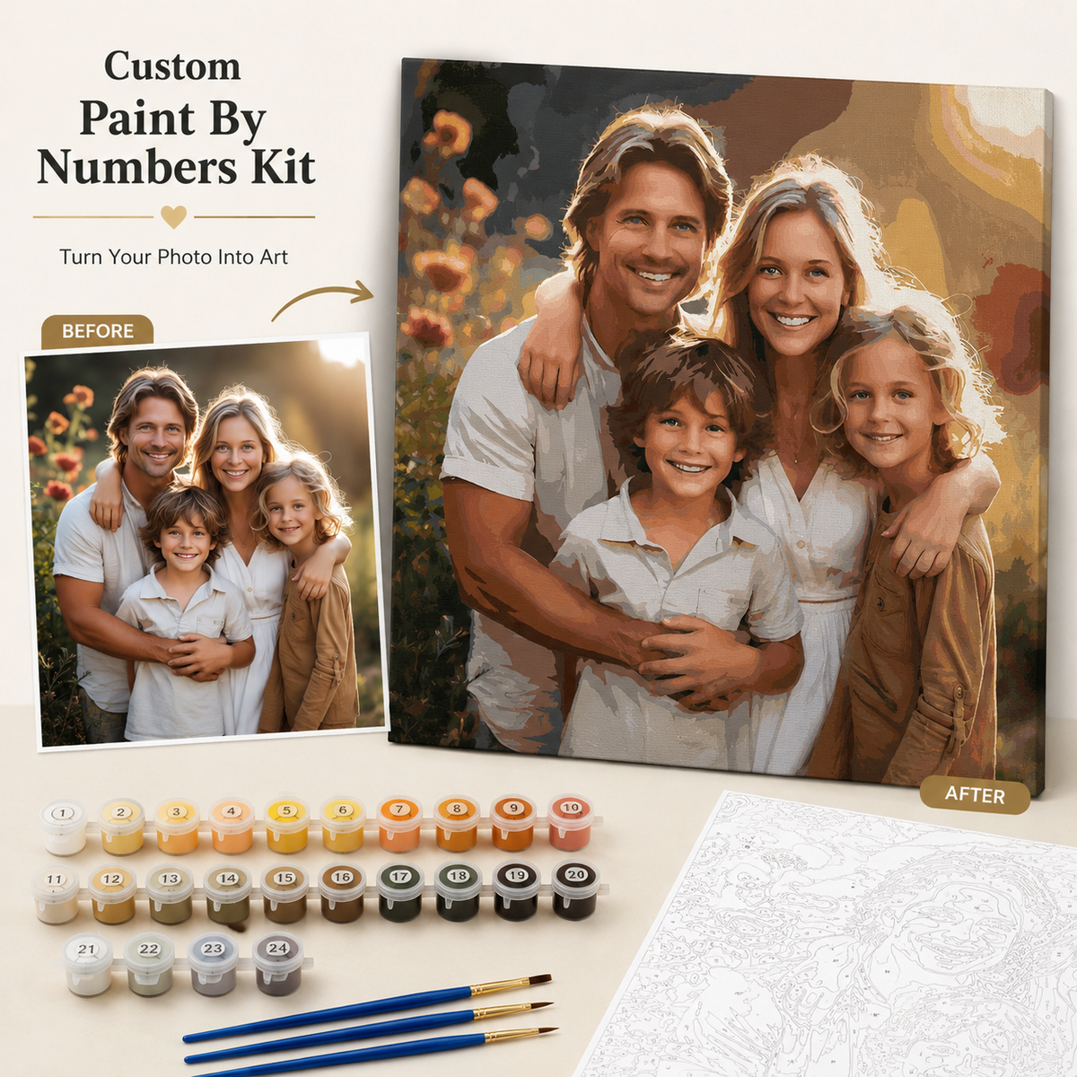 Custom Paint By Numbers – Upload Photo to Painting